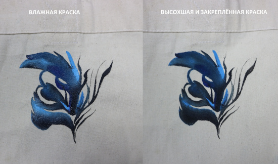 Акрил по ткани Decola, голубой перламутровый 50мл