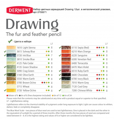 Набор цветных карандашей "Drawing" 12 цв. в металле